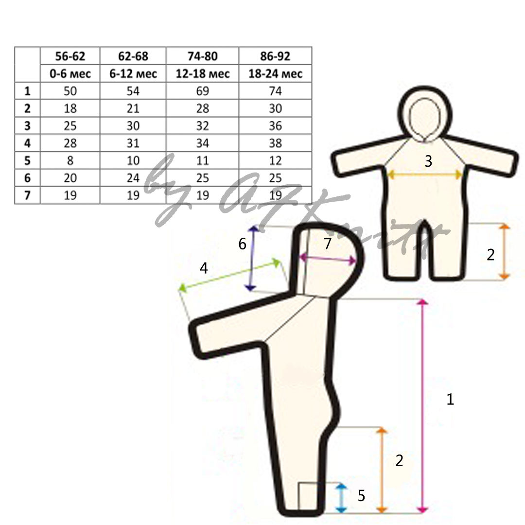 Вязаные комбинезоны для новорожденных - описание схемы вязания, фото идеи, полезные советы